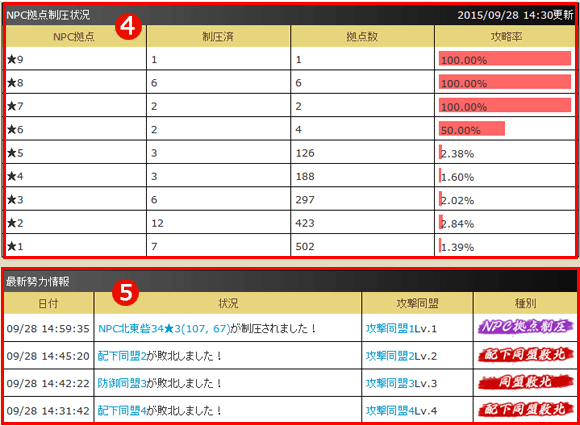 無料で遊べるシミュレーションRPG！ブラウザ三国志